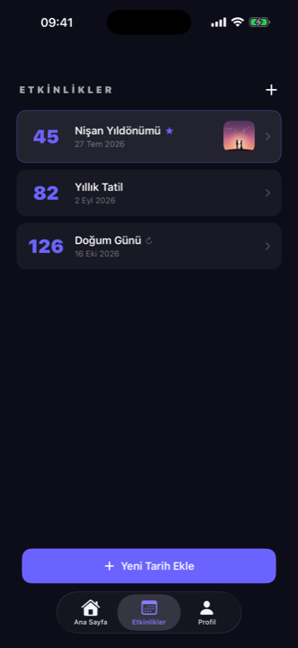 Kairos etkinlik listesi