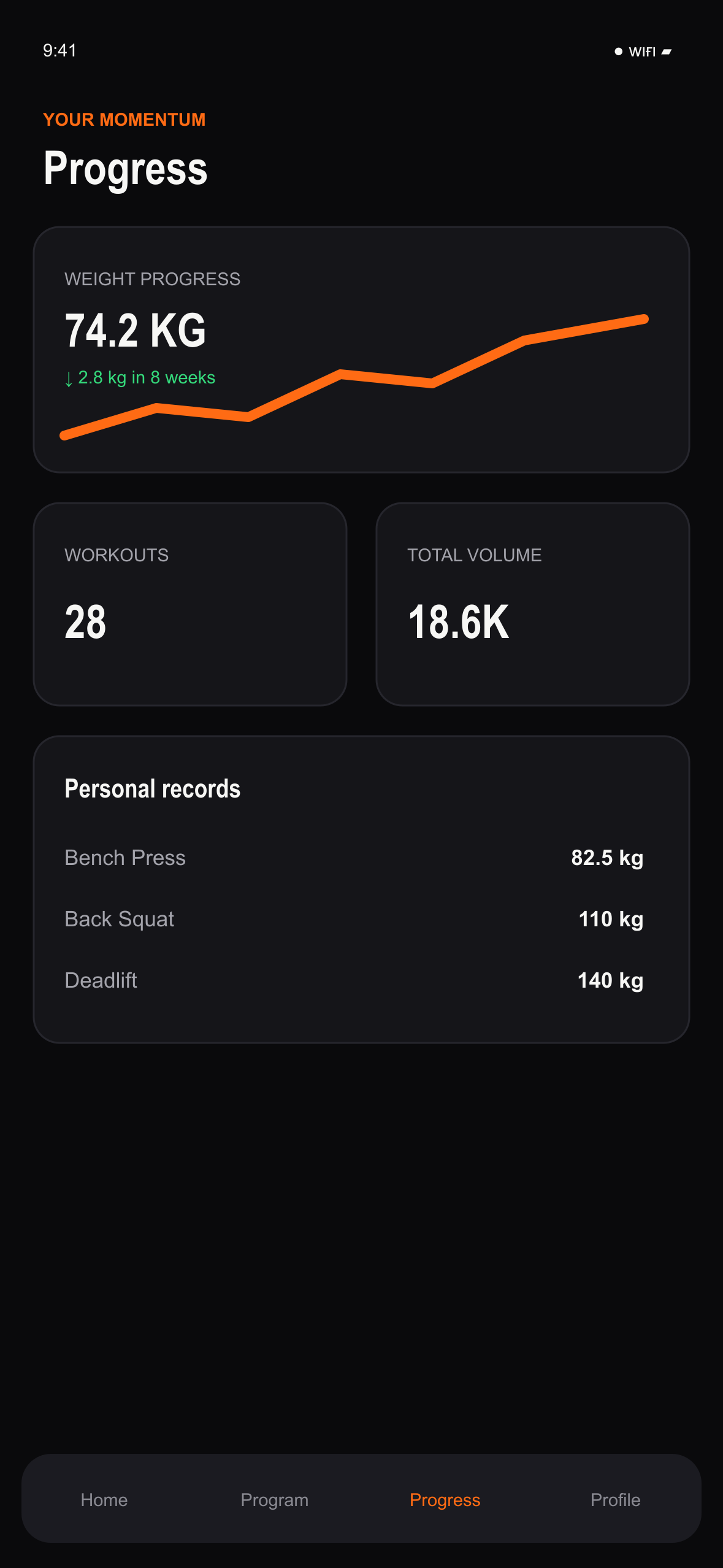 MemberFit progress dark mode