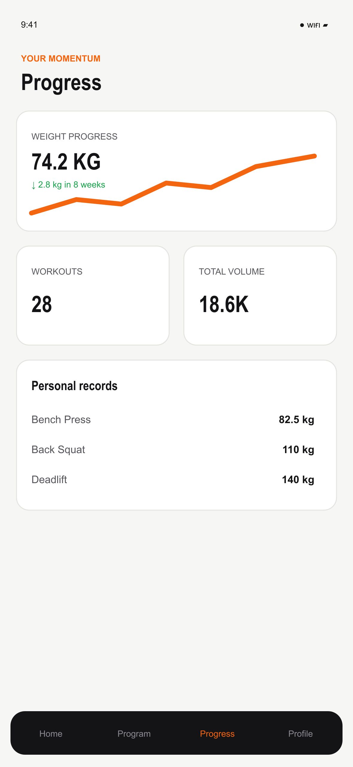 MemberFit progress light mode